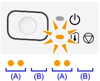 Canon : PIXMA Manuals : iP2800 series : If an Error Occurs